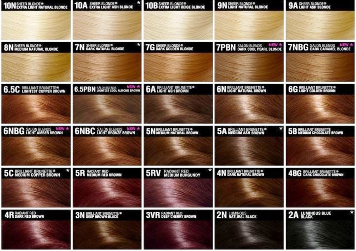 Argan Oil Hair Color Detail: One N Only, Charts, 8rg, 7g, 5rg Shades & More"