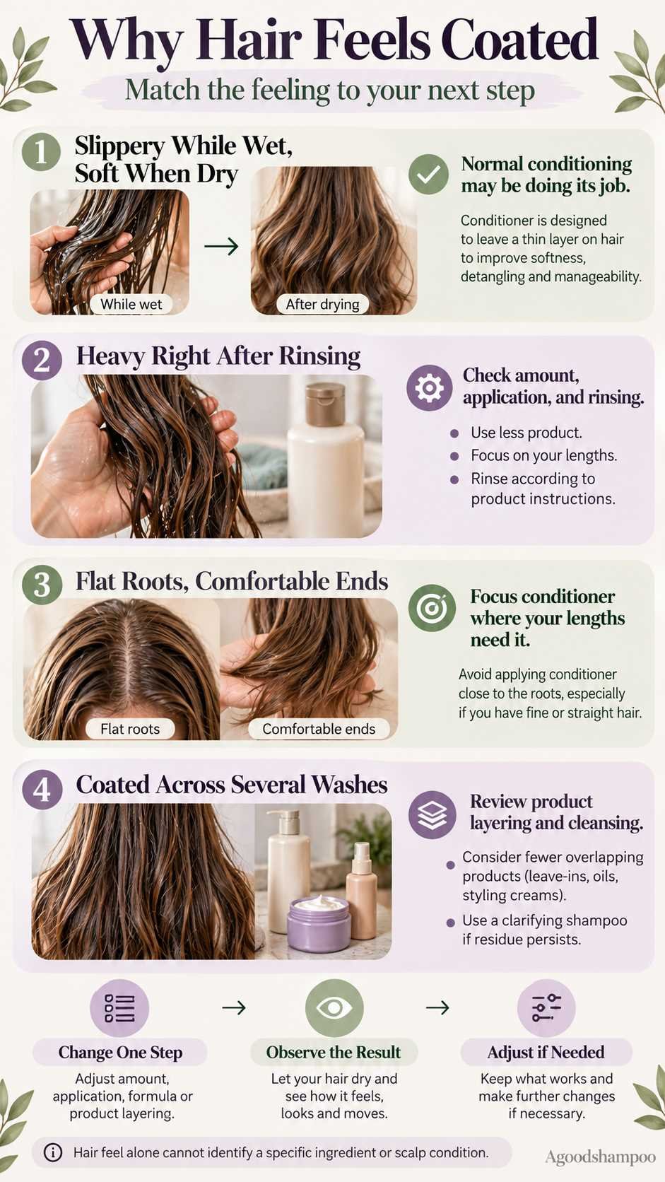 Four-row infographic matching coated hair sensations with conditioner routine adjustments