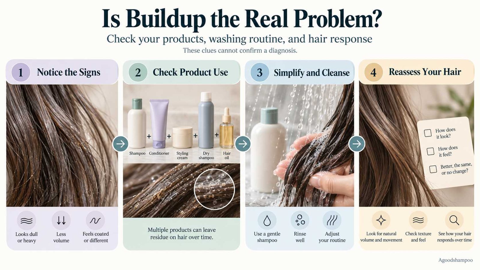 Four-step infographic for investigating suspected hair product buildup
