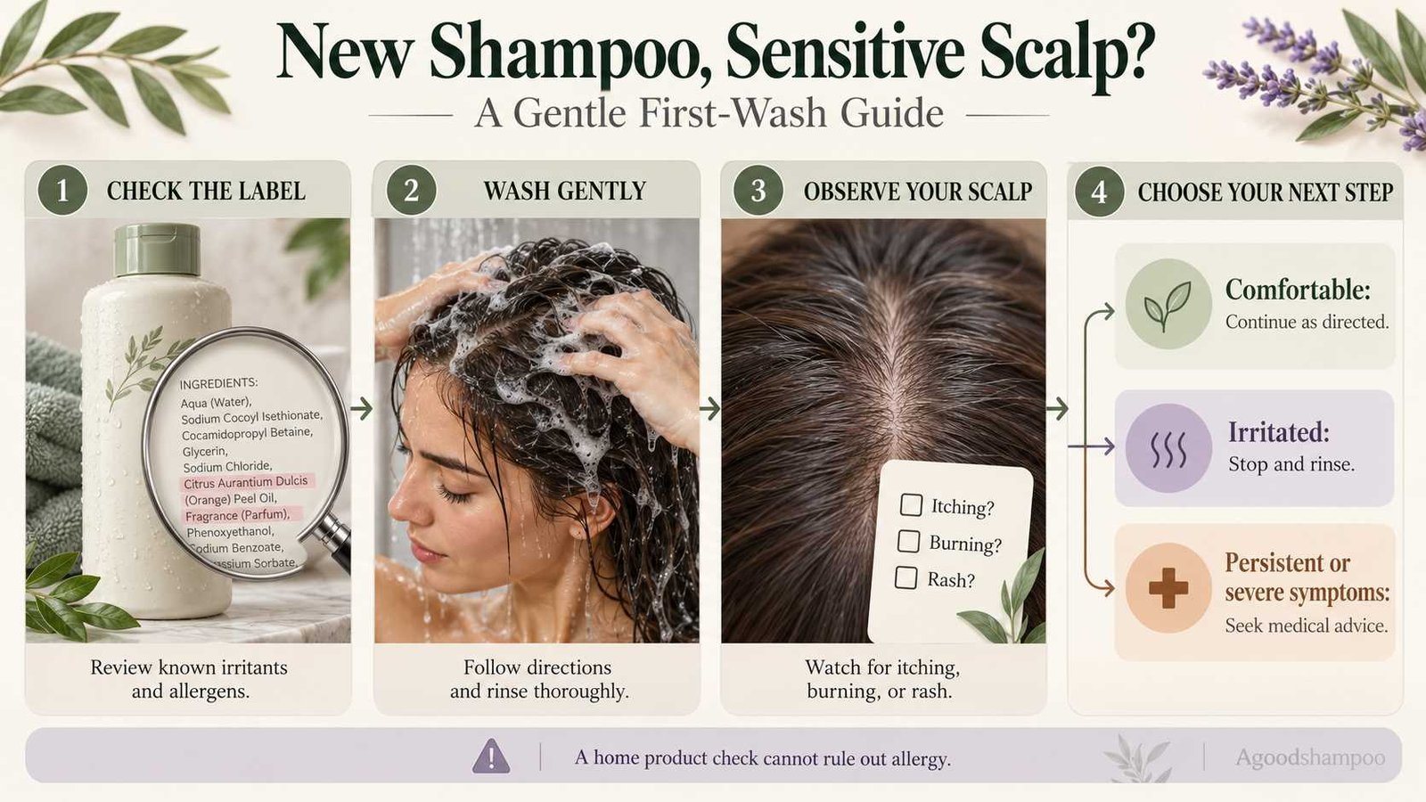 Four-step illustrated guide to introducing shampoo and monitoring scalp irritation